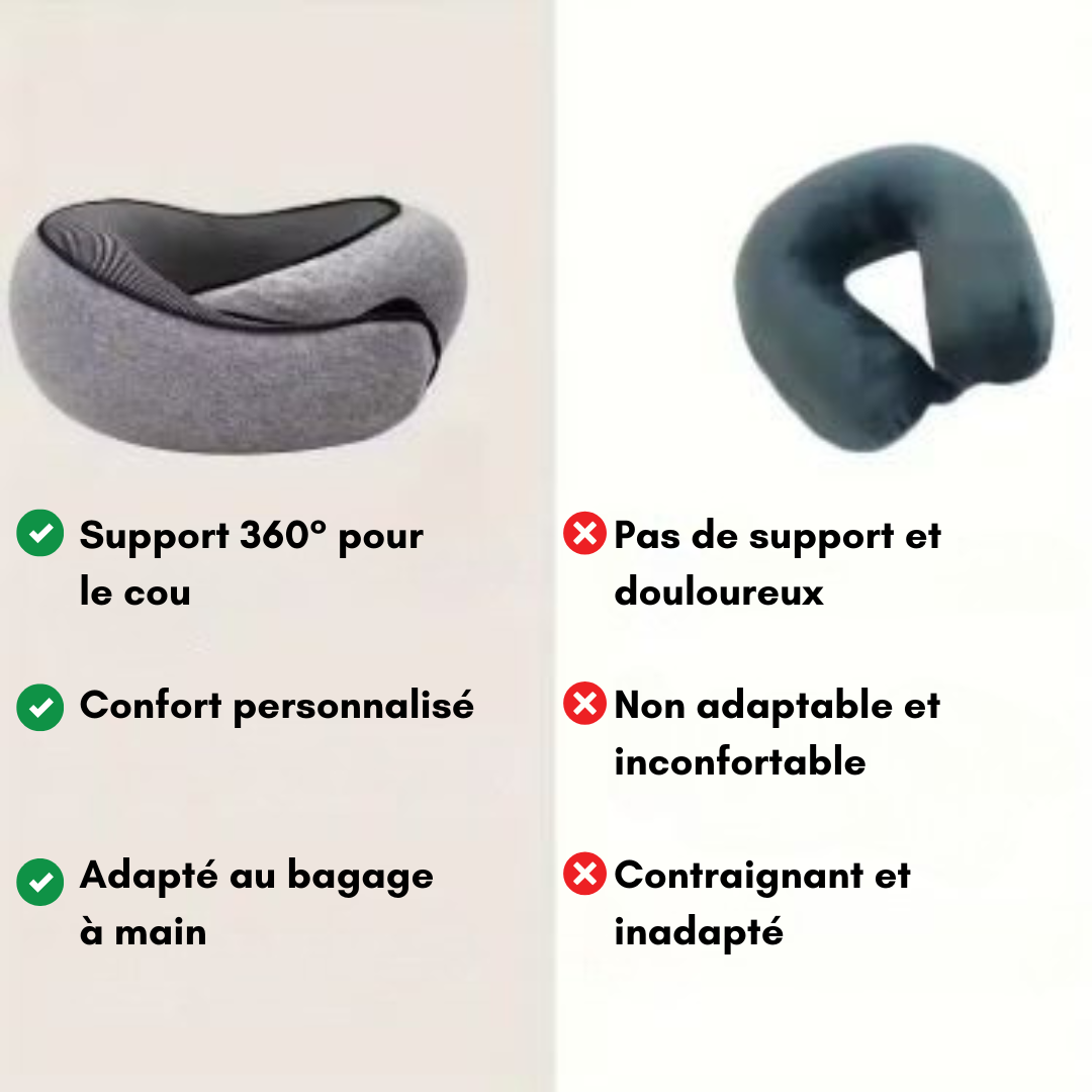 Coussin de voyage ergonomique