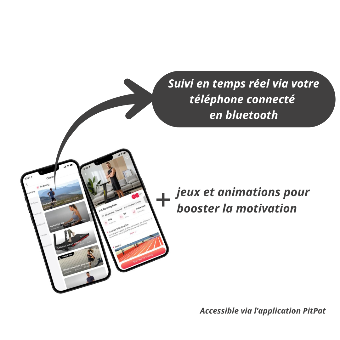 Tapis roulant intelligent