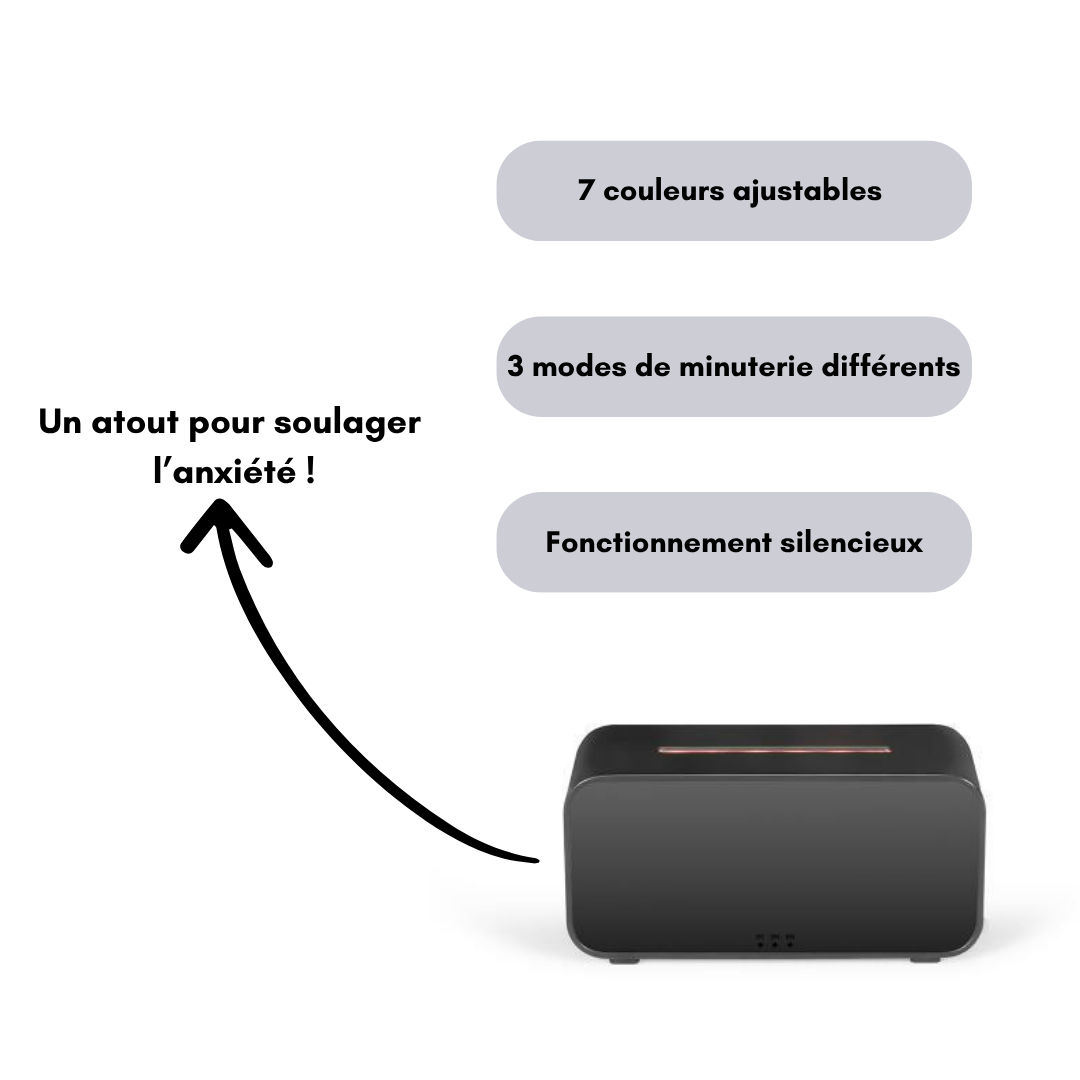 Diffuseur d'huiles essentielles | Aromathérapie