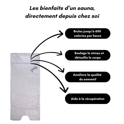 Couverture Sauna - Perte de poids et relaxation