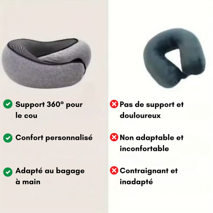 Coussin de voyage ergonomique